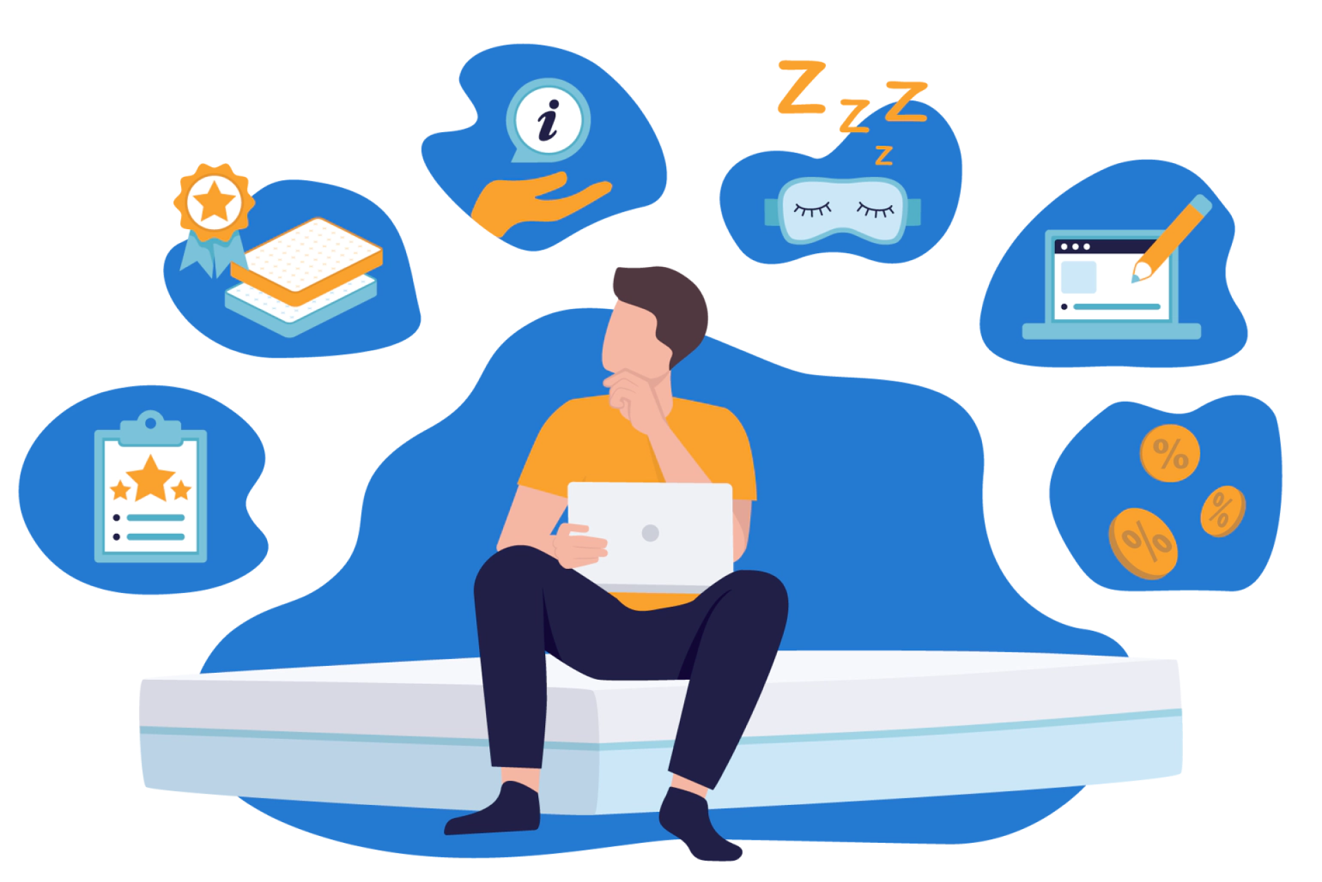 Tipos de camas de solteiro